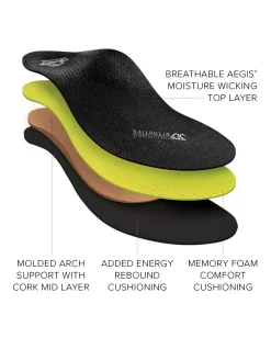 ABEO 3D3 Orthotics Premium Orthotic Mens Neutral